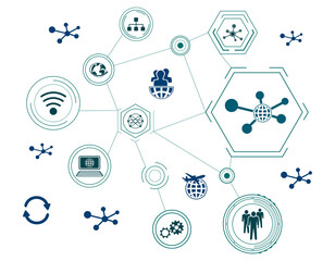 Concept of globalization