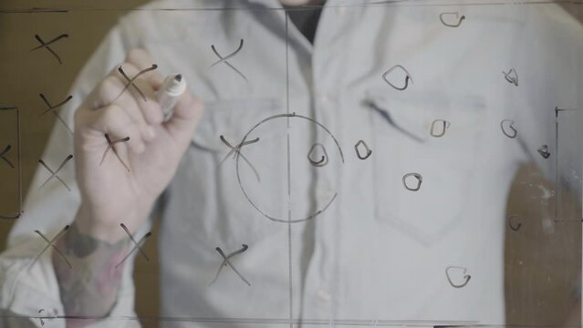 Soccer manager drawing football score plan, playing and attack idea