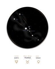 TAURUS zodiac horoscope stars constellation space symbol, mystic astrology night sky map. thin line esoteric design vector illustration