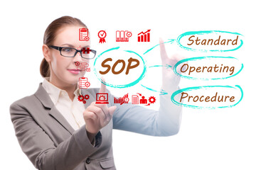 Concept of standard operating procedure