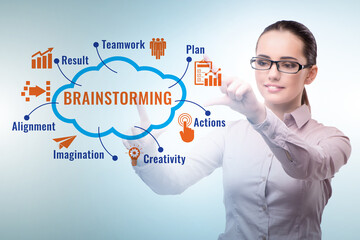 Concept of brainstorming as a solution tool