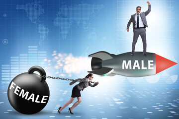 Gender inequality concept in career
