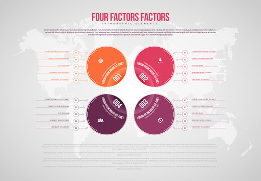 Four Factors Factors