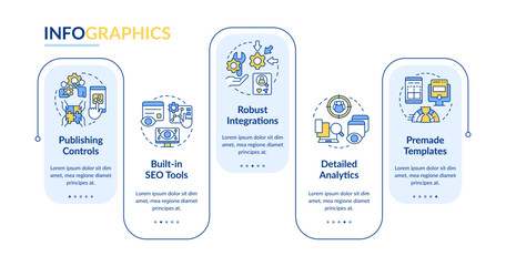 CMS features rectangle infographic template. Platform aspects. Data visualization with 5 steps. Editable timeline info chart. Workflow layout with line icons. Lato Bold, Regular fonts used © bsd studio