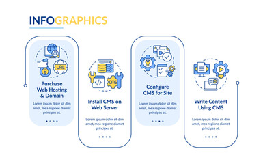 Creating website with CMS rectangle infographic template. Web development. Data visualization with 4 steps. Editable timeline info chart. Workflow layout with line icons. Lato Bold, Regular fonts used © bsd studio