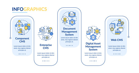 CMS types rectangle infographic template. Content management system. Data visualization with 5 steps. Editable timeline info chart. Workflow layout with line icons. Lato Bold, Regular fonts used © bsd studio