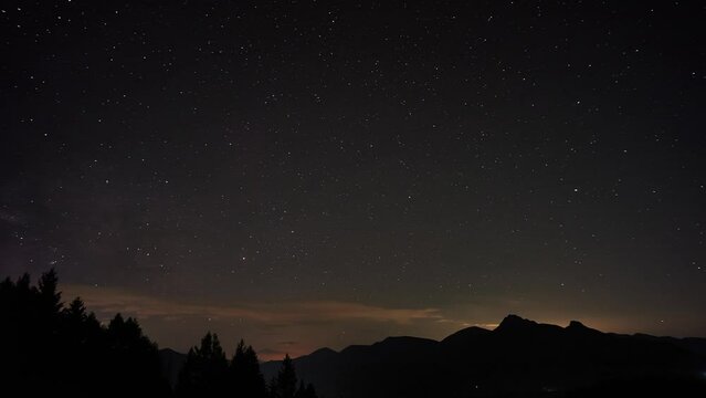 Time lapse the scenery Milky Way.Silhouettes of forest and mountain landscape. 