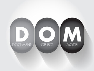 DOM - Document Object Model is a programming API for HTML and XML documents, acronym technology...