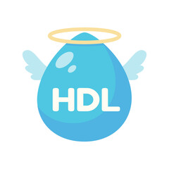 HDL and LDL cholesterol cartoon. Good fat and bad fat accumulated in the body.