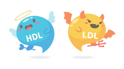 HDL and LDL cholesterol cartoon. Good fat and bad fat accumulated in the body.