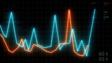 Currency charts. Motion. Orange and blue charts of the dollar and euro exchange rates, which rise to a maximum and slow down in animation.