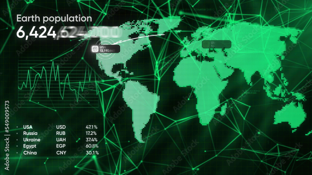 Aufkleber graph of earth's population. motion. animated world map with moving lines and graphs. 3d animation o