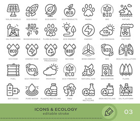 Set of conceptual icons. Vector icons in flat linear style for web sites, applications and other graphic resources. Set from the series - Ecology and Environment . Editable stroke icon.