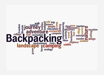 Word Cloud with BACKPACKING concept, isolated on a white background