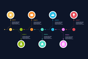 Timeline infographic template with 7 options for business presentation banner, business success vector illustration.