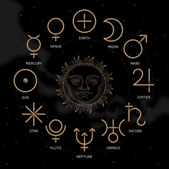 Fototapeta na wymiar Solar system zodiac horoscope astrological thin line label linear design esoteric stylized elements symbols signs. Vector illustration icons