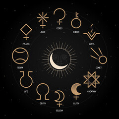 ASTEROID GODDESSES zodiac horoscope thin line label linear design esoteric stylized elements symbols signs. Vector illustration icons