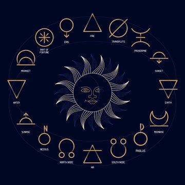 ASTROLOGY ELEMENTS zodiac horoscope thin line label linear design esoteric stylized elements symbols signs. Vector illustration icons