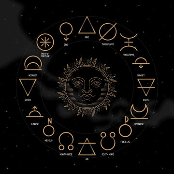 ASTROLOGY ELEMENTS zodiac horoscope thin line label linear design esoteric stylized elements symbols signs. Vector illustration icons