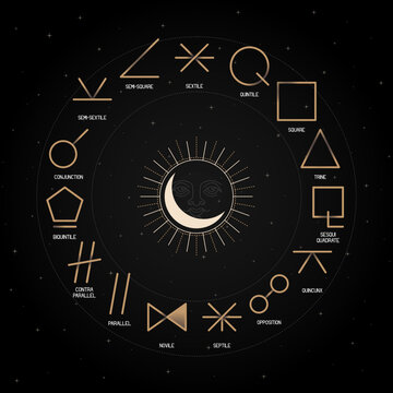 ASPECTS zodiac horoscope thin line label linear design esoteric stylized elements symbols signs. Vector illustration icons