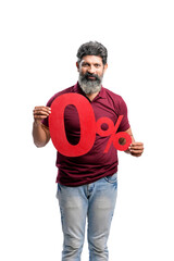 Indian man showing zero percent sign on white background.