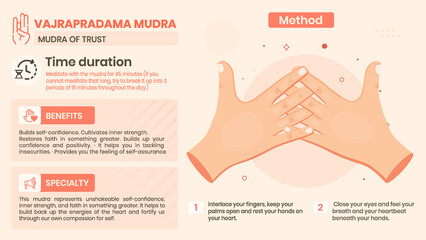 Exploring the Vajrapradama mudra Benefits, Characteristics and Method -Vector illustration design - obrazy, fototapety, plakaty