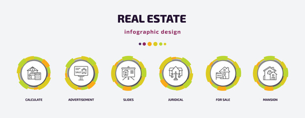 real estate infographic template with icons and 6 step or option. real estate icons such as calculate, advertisement, slides, juridical, for sale, mansion vector. can be used for banner, info graph,