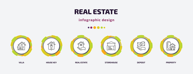 real estate infographic template with icons and 6 step or option. real estate icons such as villa, house key, real estate, storehouse, deposit, property vector. can be used for banner, info graph,