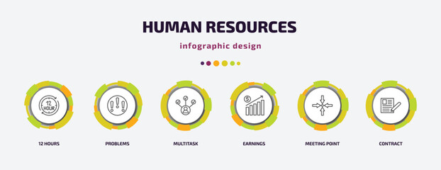 human resources infographic template with icons and 6 step or option. human resources icons such as 12 hours, problems, multitask, earnings, meeting point, contract vector. can be used for banner,