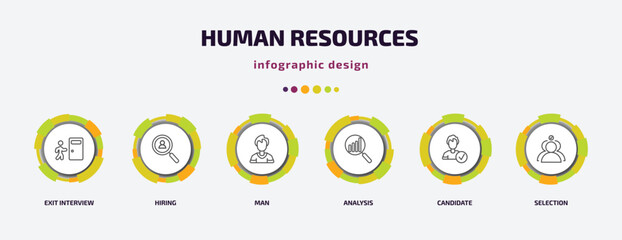 human resources infographic template with icons and 6 step or option. human resources icons such as exit interview, hiring, man, analysis, candidate, selection vector. can be used for banner, info