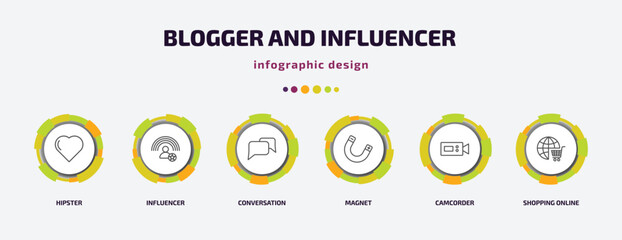 blogger and influencer infographic template with icons and 6 step or option. blogger and influencer icons such as hipster, influencer, conversation, magnet, camcorder, shopping online vector. can be