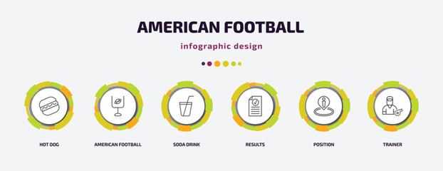 american football infographic template with icons and 6 step or option. american football icons such as hot dog, american football goal, soda drink, results, position, trainer vector. can be used