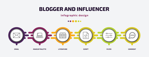 blogger and influencer infographic template with icons and 6 step or option. blogger and influencer icons such as email, makeup palette, literature, script, filter, comment vector. can be used for