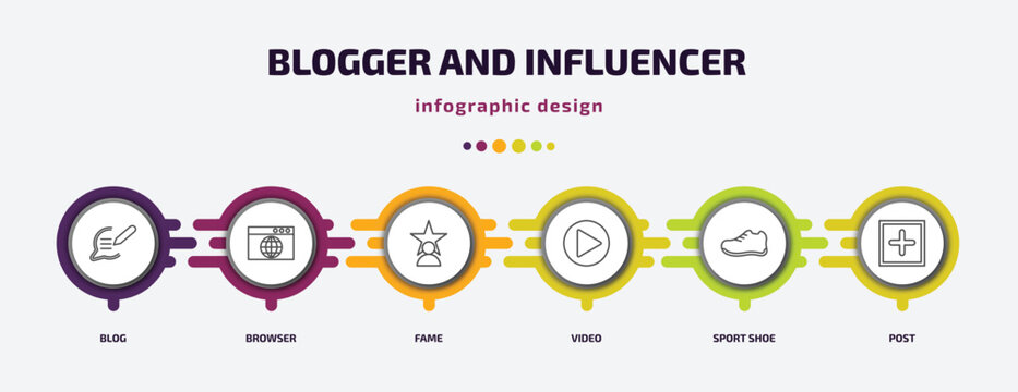 blogger and influencer infographic template with icons and 6 step or option. blogger and influencer icons such as blog, browser, fame, video, sport shoe, post vector. can be used for banner, info