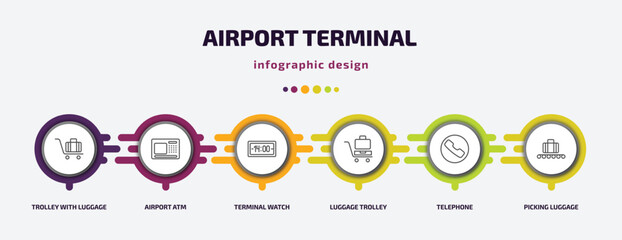 airport terminal infographic template with icons and 6 step or option. airport terminal icons such as trolley with luggage, airport atm, terminal watch, luggage trolley, telephone, picking luggage