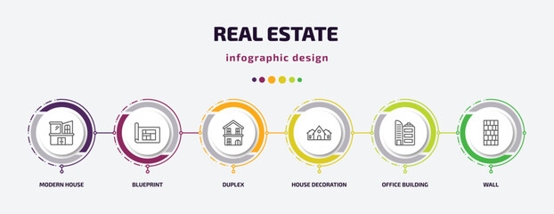real estate infographic template with icons and 6 step or option. real estate icons such as modern house, blueprint, duplex, house decoration, office building, wall vector. can be used for banner,