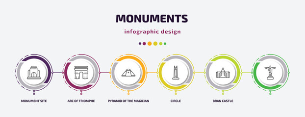 monuments infographic template with icons and 6 step or option. monuments icons such as monument site, arc of triomphe, pyramid of the magician, circle, bran castle, vector. can be used for