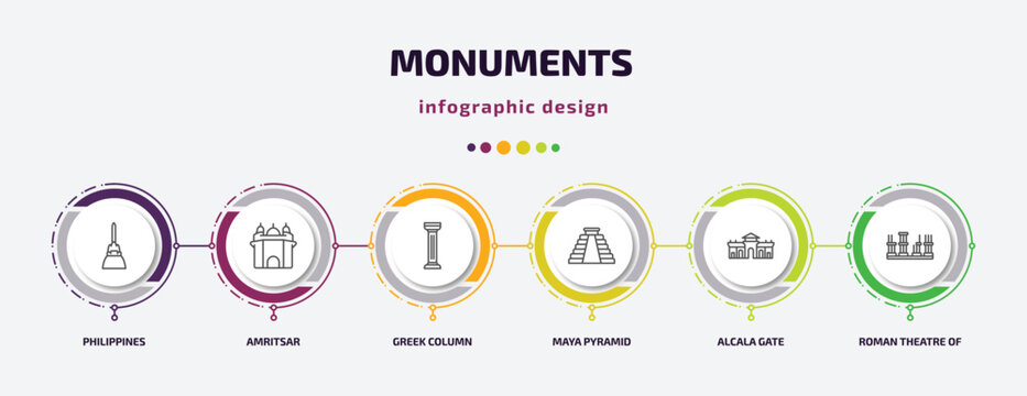 monuments infographic template with icons and 6 step or option. monuments icons such as philippines, amritsar, greek column, maya pyramid, alcala gate, roman theatre of merida vector. can be used