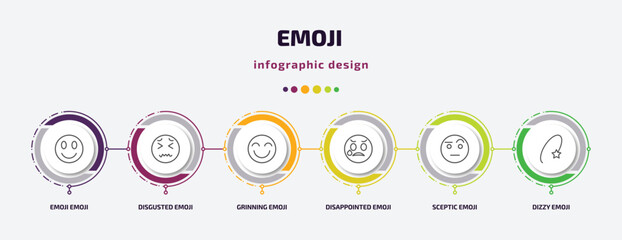 emoji infographic template with icons and 6 step or option. emoji icons such as emoji disgusted grinning disappointed sceptic dizzy vector. can be used for banner, info graph, web, presentations.