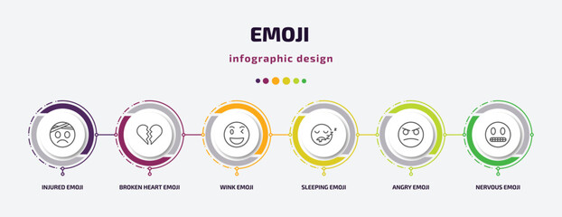 emoji infographic template with icons and 6 step or option. emoji icons such as injured emoji, broken heart wink sleeping angry nervous vector. can be used for banner, info graph, web,