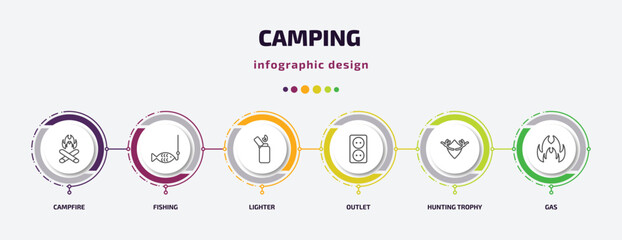 camping infographic template with icons and 6 step or option. camping icons such as campfire, fishing, lighter, outlet, hunting trophy, gas vector. can be used for banner, info graph, web,