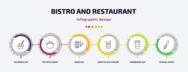 bistro and restaurant infographic template with icons and 6 step or option. bistro and restaurant icons such as ice cream cup, pot with cover, sushi mix, open tin with spoon, cardboard cup, manual