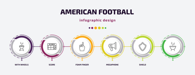 american football infographic template with icons and 6 step or option. american football icons such as with wheels, score, foam finger, megaphone, shield, vector. can be used for banner, info