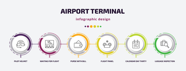 airport terminal infographic template with icons and 6 step or option. airport terminal icons such as pilot helmet, waiting for flight, purse with bill, flight panel, calendar day thirty, luggage