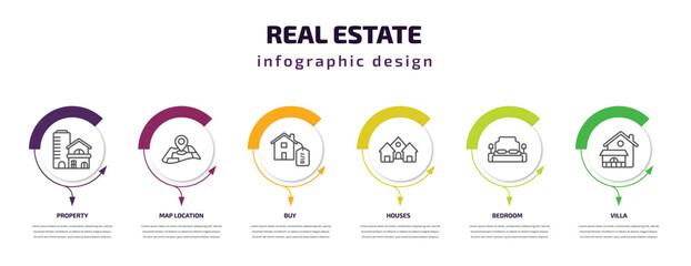 real estate infographic template with icons and 6 step or option. real estate icons such as property, map location, buy, houses, bedroom, villa vector. can be used for banner, info graph, web,