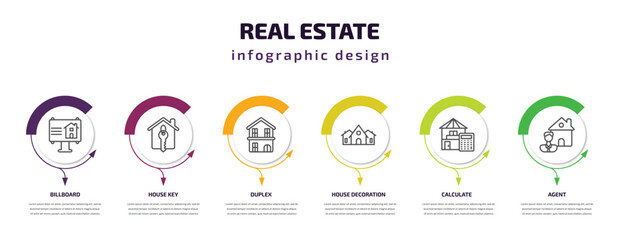 real estate infographic template with icons and 6 step or option. real estate icons such as billboard, house key, duplex, house decoration, calculate, agent vector. can be used for banner, info