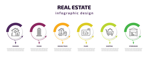 real estate infographic template with icons and 6 step or option. real estate icons such as mansion, facade, moving truck, plans, shopping, storehouse vector. can be used for banner, info graph,
