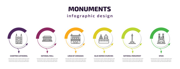 monuments infographic template with icons and 6 step or option. monuments icons such as chartres cathedral, national mall, lonja of zaragoza, blue domed churches, national monument monas, spain