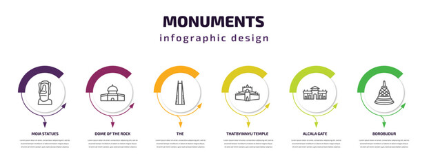monuments infographic template with icons and 6 step or option. monuments icons such as moia statues, dome of the rock, the, thatbyinnyu temple, alcala gate, borobudur vector. can be used for