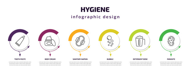 hygiene infographic template with icons and 6 step or option. hygiene icons such as tooth paste, body cream, sanitary napkin, bubble, detergent dose, parasite vector. can be used for banner, info